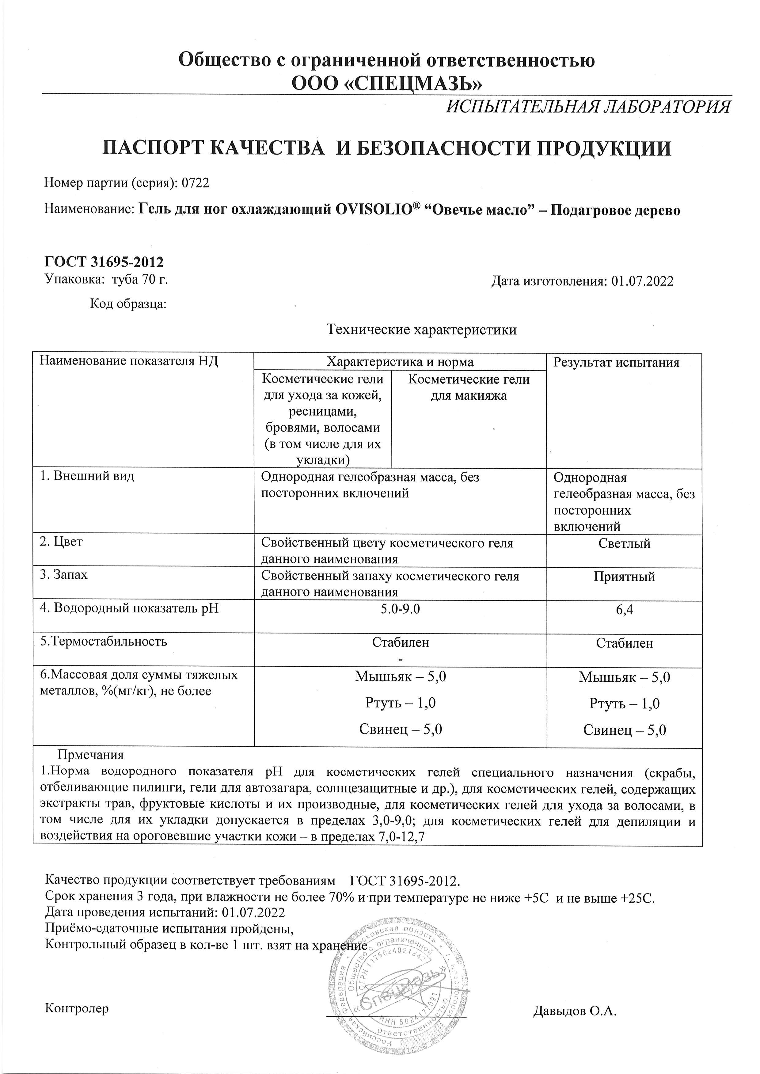 Паспорт №072022